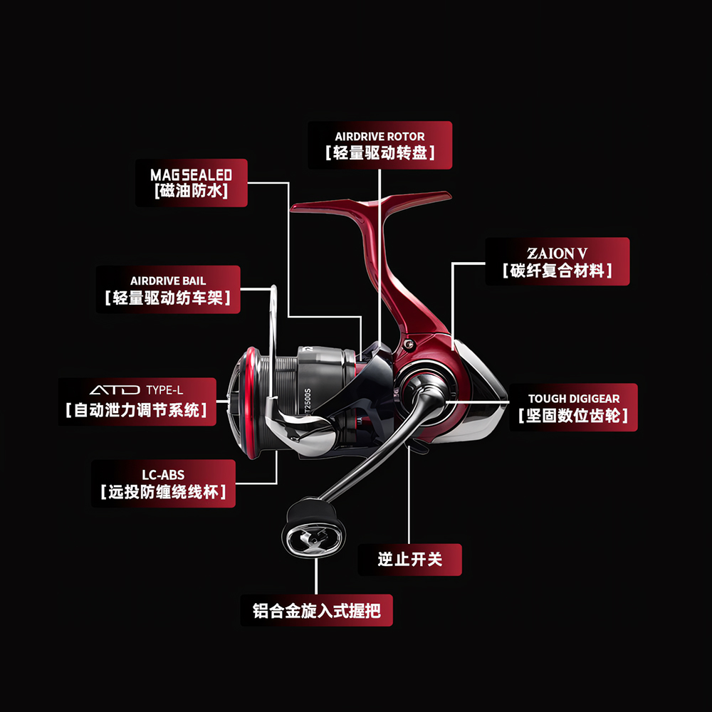 2025 NEW DAIWA FUEGO CS LT Spi - Daiwa Reel Fuego ulasan dan harga