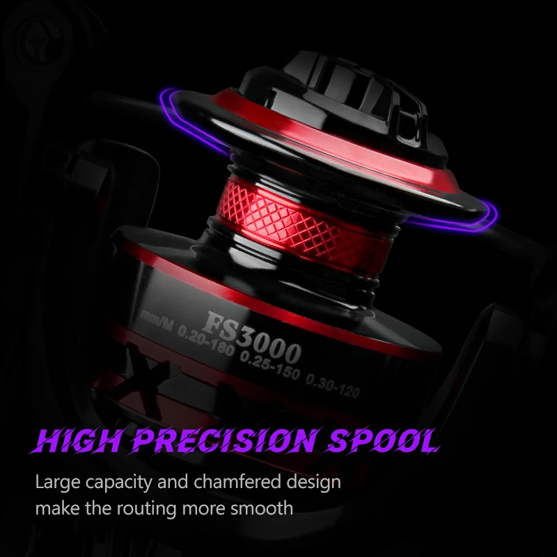 DEUKIO Fishing Reel 2000-7000  - Abu Garcia Reel Max ulasan dan harga