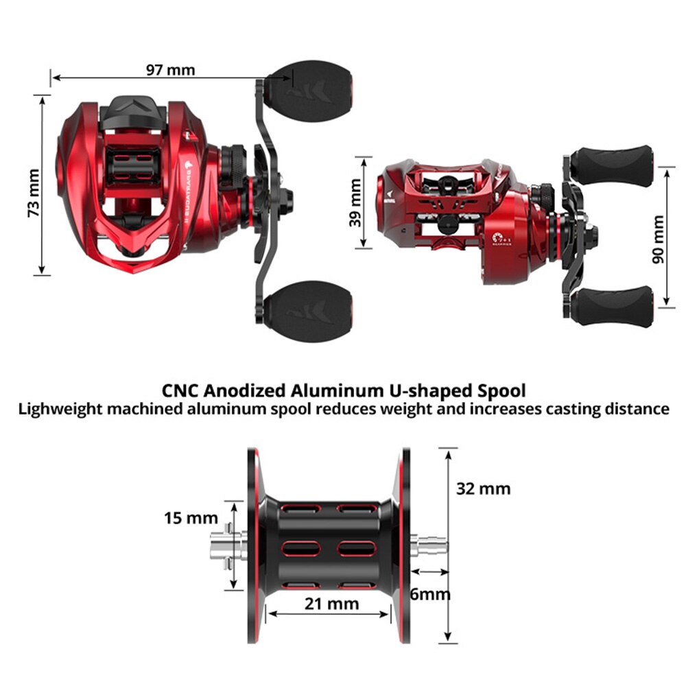 KastKing Spartacus II Red Colo - Kastking Reel Zephyr ulasan dan harga
