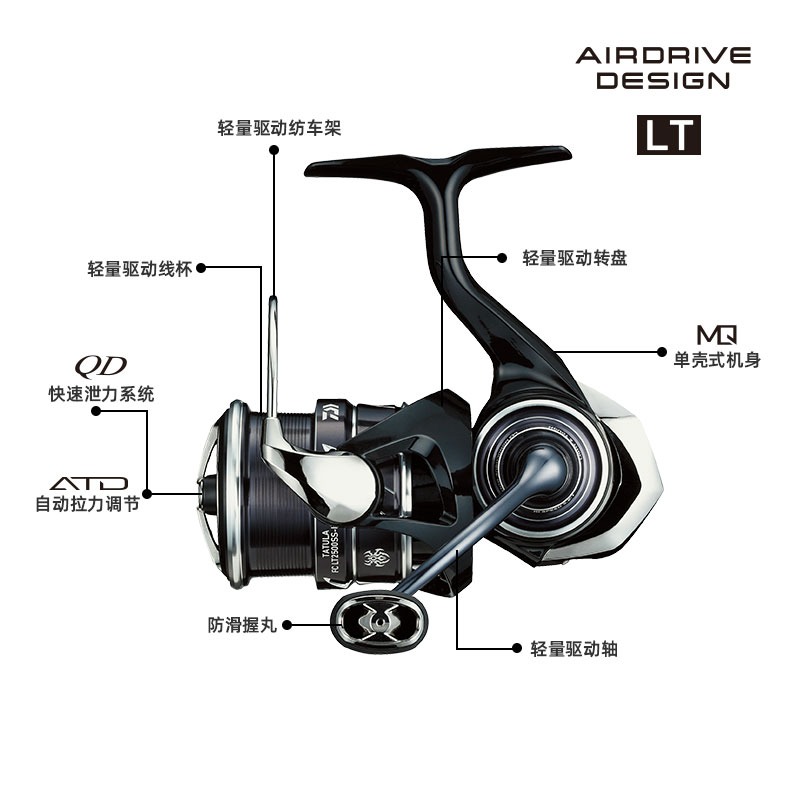 2023 DAIWA TATULA LT Spinning  - Daiwa Reel Fuego ulasan dan harga