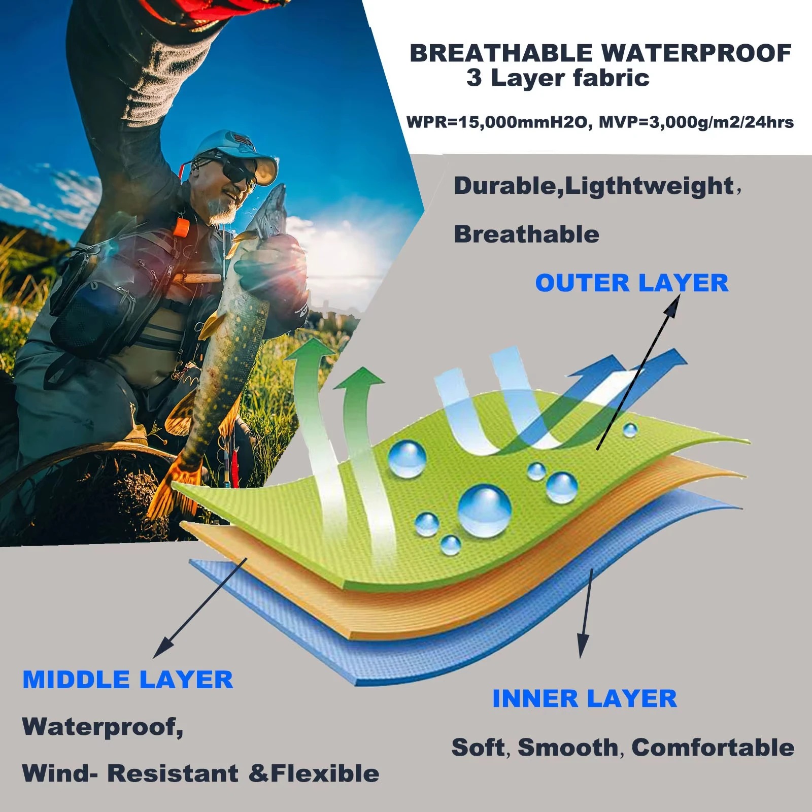 Goture 3‑Layer Breathable Wate - Fishing Waders ulasan dan harga